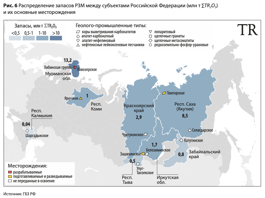 Источник: Государственный доклад о состоянии и использовании минерально-сырьевых ресурсов Российской Федерации в 2022 году